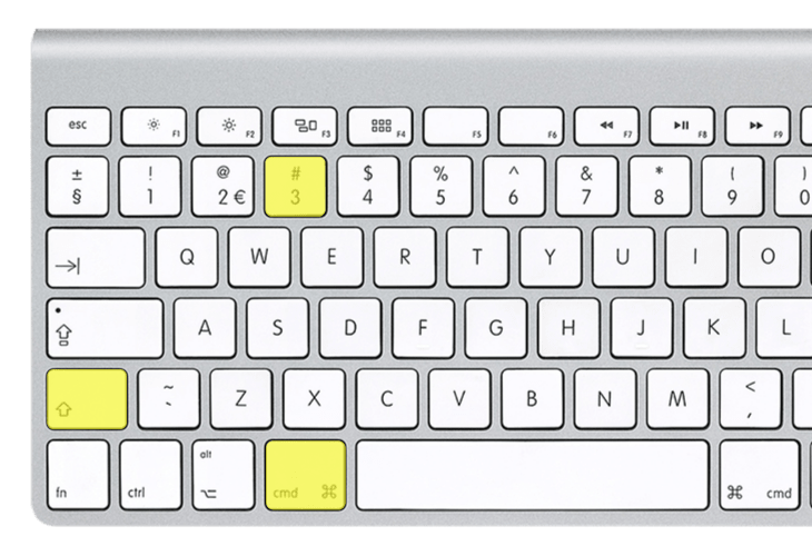 mac keyboard command for screenshot